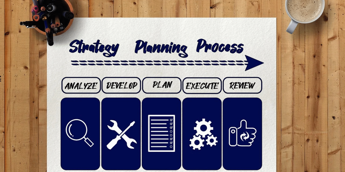 Impactful Recruitment Methodologies