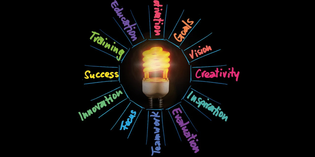 Indian Start-up Culture