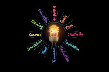 Indian Start-up Culture