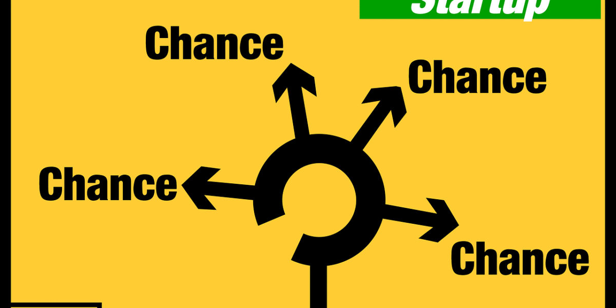 World Cup Brazil: Opportunity for Startups