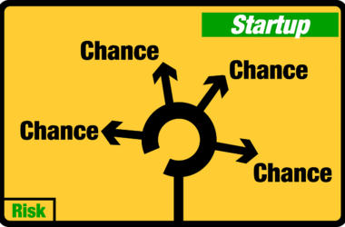 World Cup Brazil: Opportunity for Startups