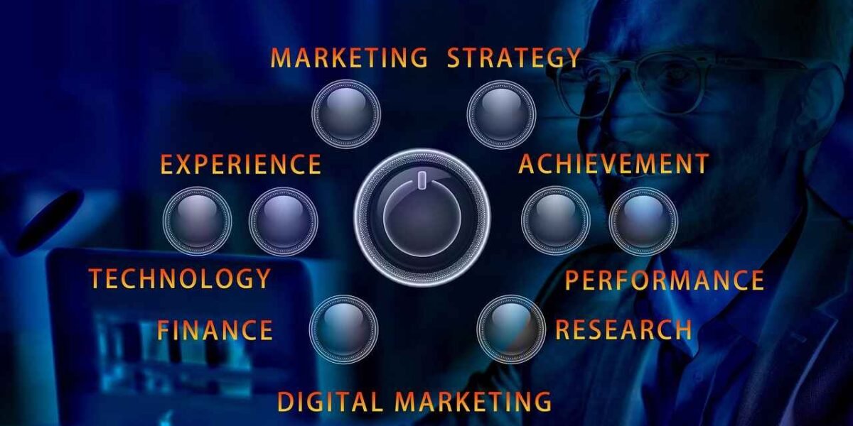 Experiential Marketing Strategy