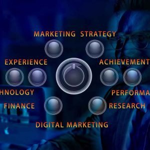 Experiential Marketing Strategy