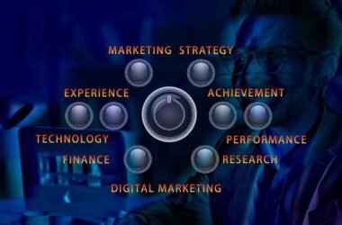 Experiential Marketing Strategy