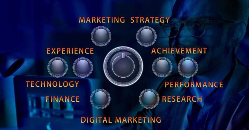 Experiential Marketing Strategy