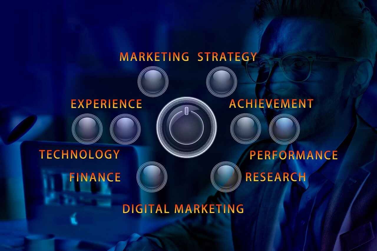 Experiential Marketing Strategy