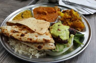 India's Food Revolution: Insights & Trends