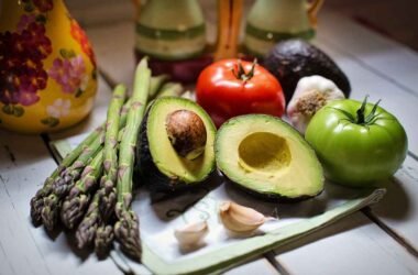 Vegan Alternatives Market