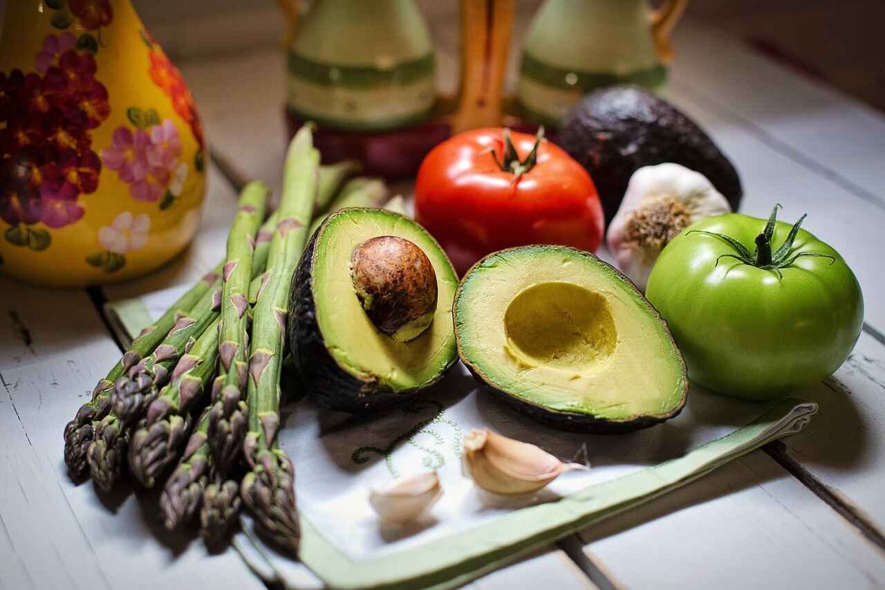 Vegan Alternatives Market