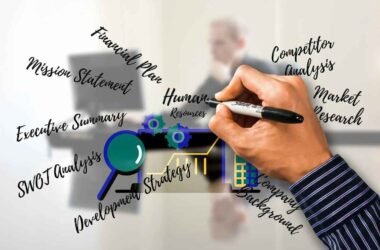 Market Research for Startups