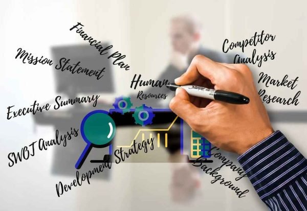 Market Research for Startups