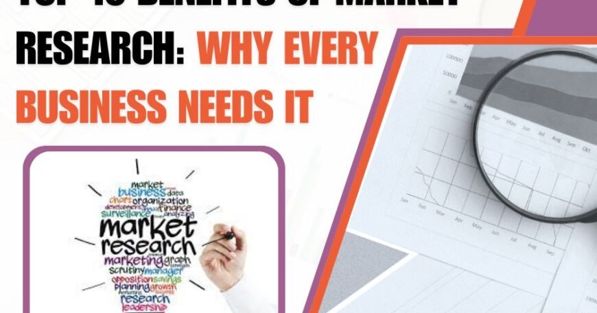 Benefits of Market Research
