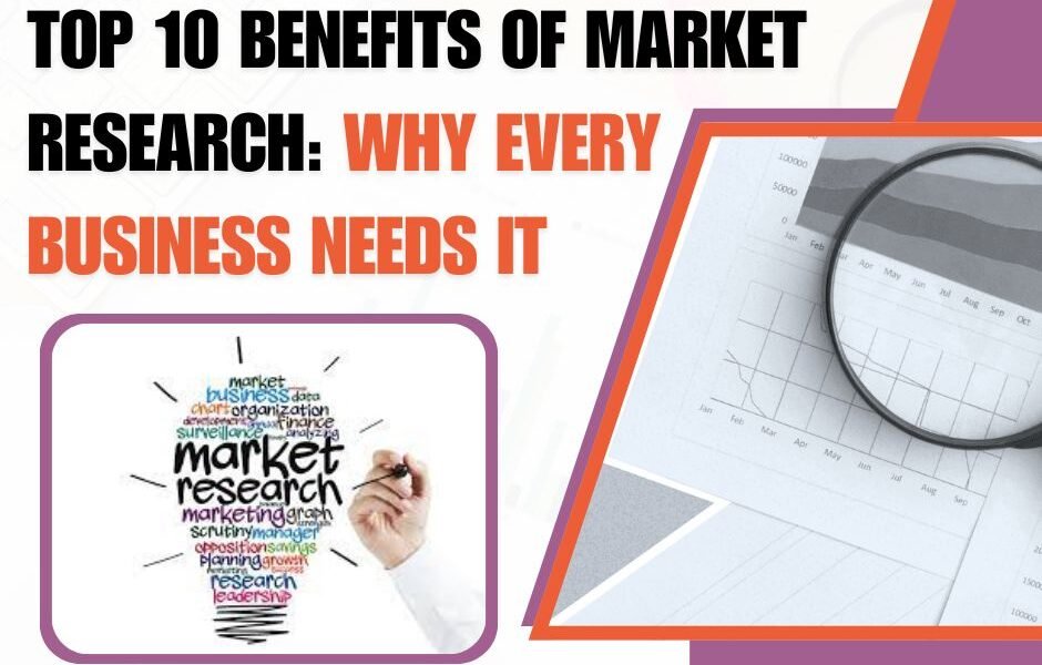 Benefits of Market Research