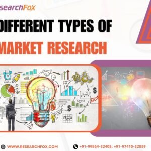 Types of Market Research
