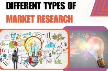 Types of Market Research