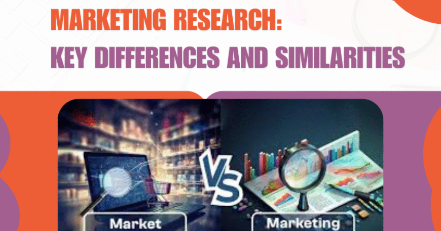 Market Research vs Marketing Research