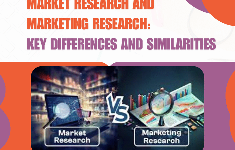 Market Research vs Marketing Research