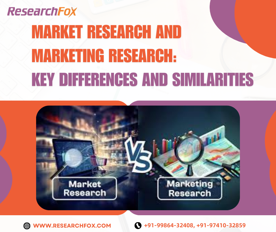 Market Research vs Marketing Research