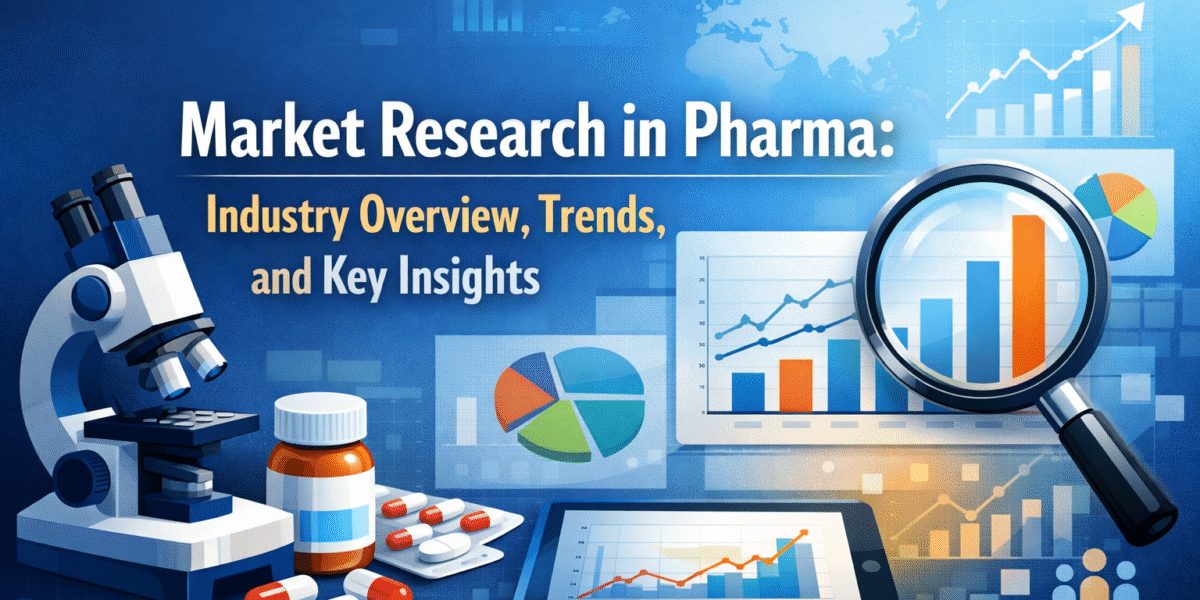 Market Research in Pharma industry overview with charts and data analytics