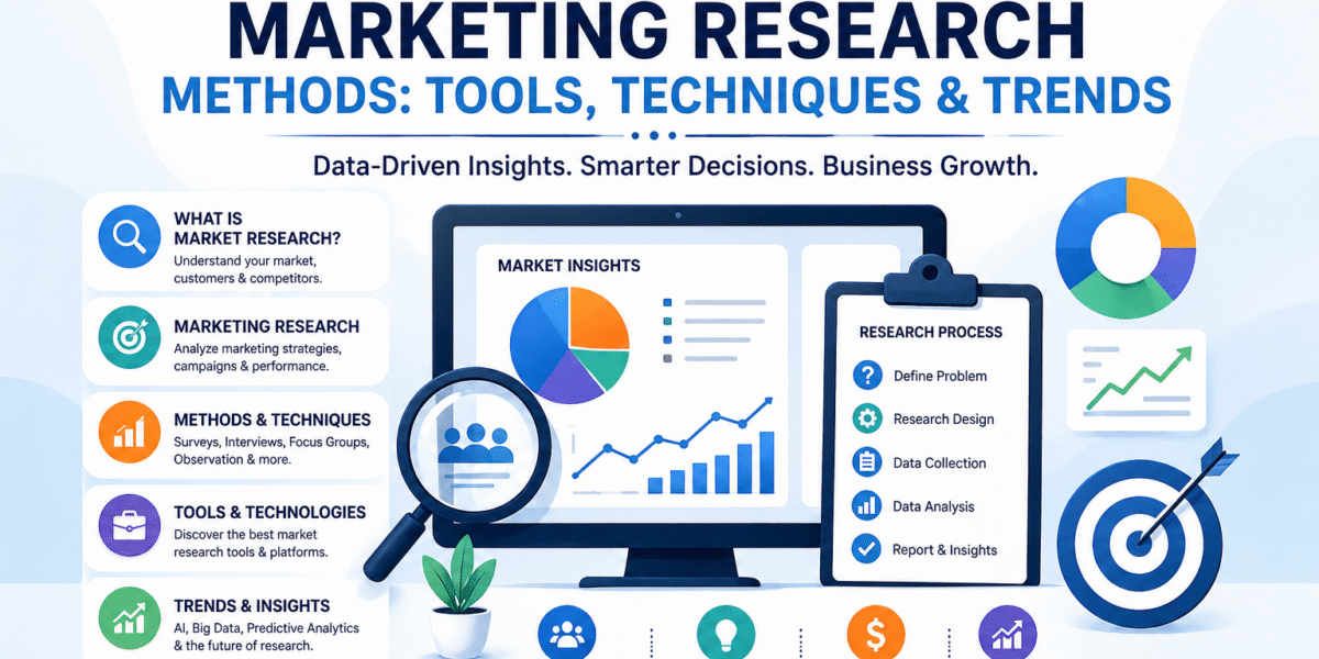 Market research and marketing research methods tools techniques and trends infographic for business insights